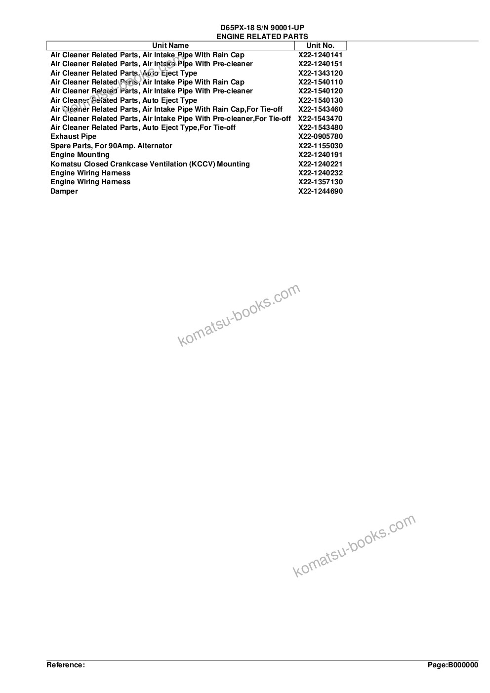 Komatsu d65px-18 s/n 90001-up Katalog części okładka Strona 2