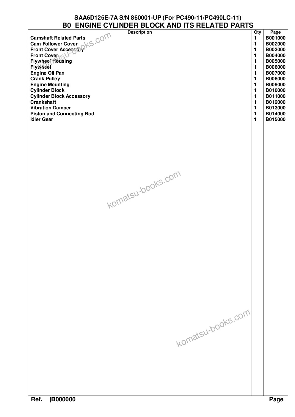 Komatsu saa6d125e-7a s/n 860001-up for pc490-11/pc490lc-11 Parts catalog cover Page 3