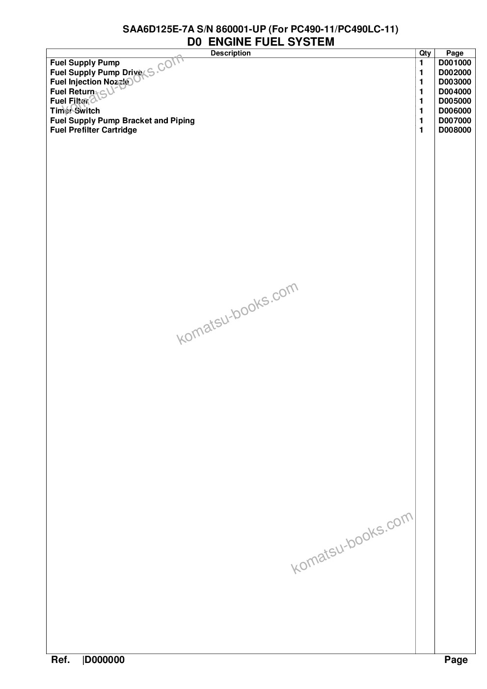 Komatsu saa6d125e-7a s/n 860001-up for pc490-11/pc490lc-11 Parts catalog cover Page 5
