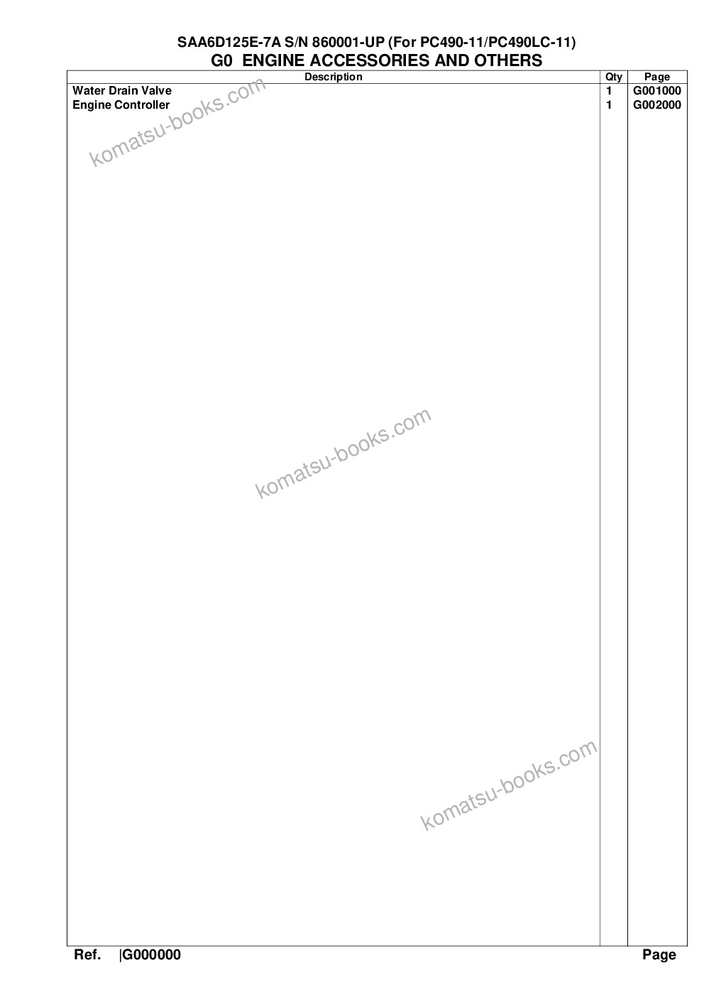 Komatsu saa6d125e-7a s/n 860001-up for pc490-11/pc490lc-11 Parts catalog cover Page 8