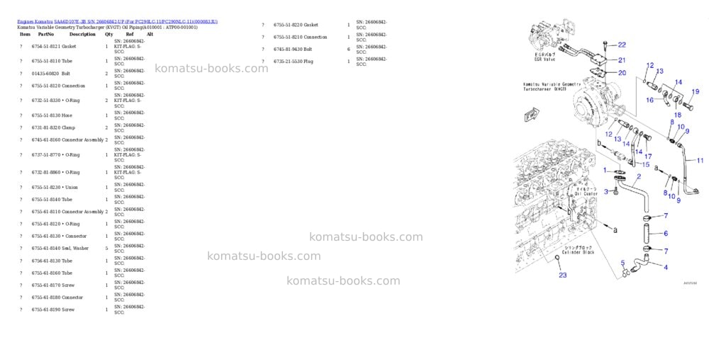 Komatsu saa6d107e-3b s/n 26606842-up for pc290lc-11/pc290nlc-11 Parts catalog cover Page 9