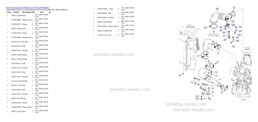 Komatsu hm300-5 s/n 10001-up Parts catalog cover Page 10