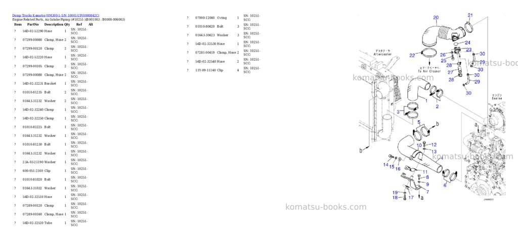 Komatsu hm300-5 s/n 10001-up Parts catalog cover Page 2