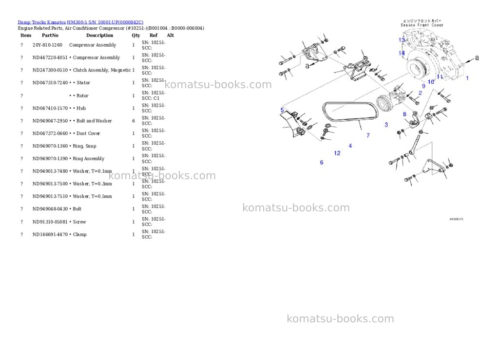 Komatsu hm300-5 s/n 10001-up Parts catalog cover Page 3