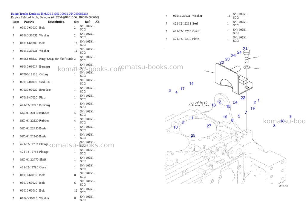 Komatsu hm300-5 s/n 10001-up Parts catalog cover Page 5