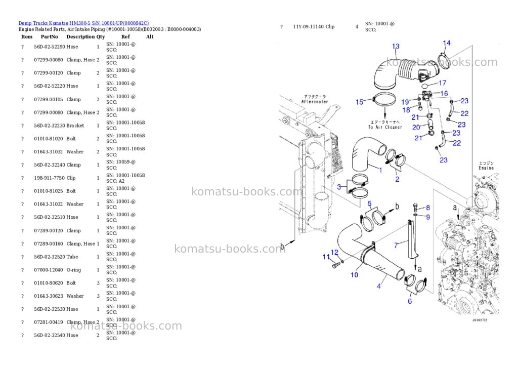 Komatsu hm300-5 s/n 10001-up Parts catalog cover Page 9