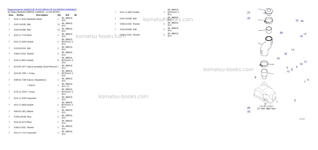 Komatsu saa6d125e-7b s/n 860032-up for hm300-5 Parts catalog cover Page 3 Komatsu saa6d125e-7b s/n 860032-up for hm300-5 Parts catalog cover Page 3