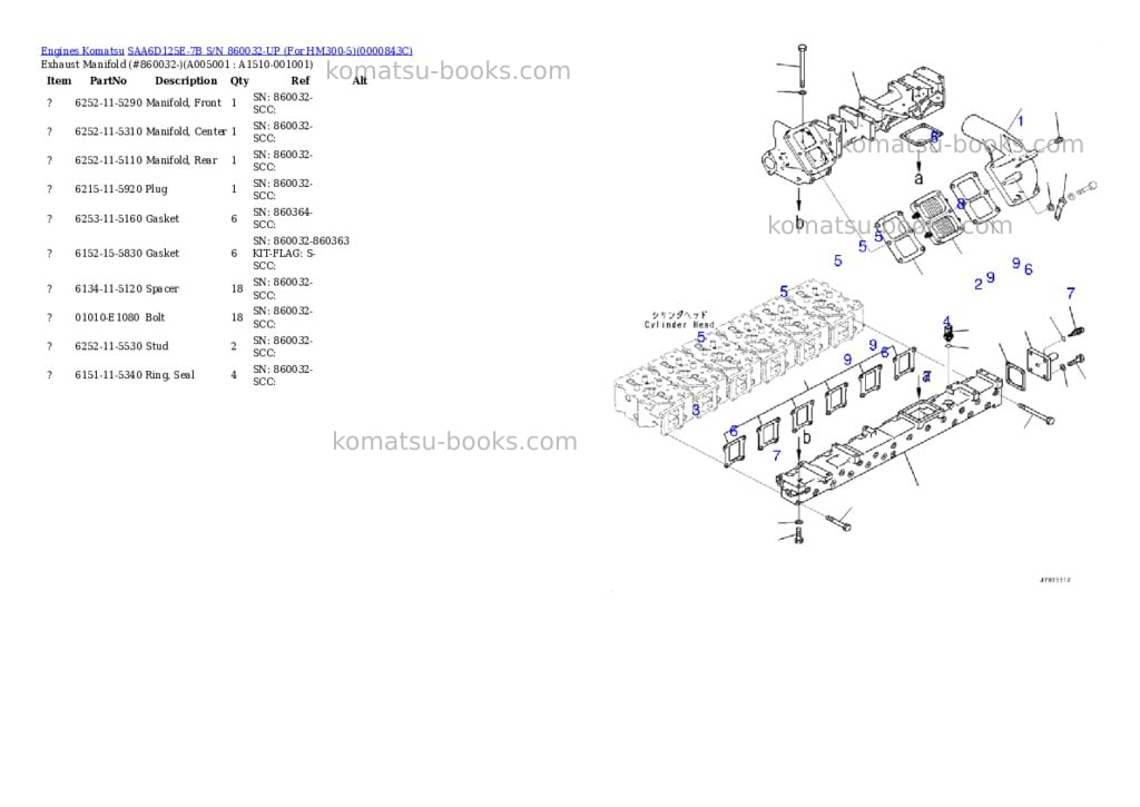 Komatsu saa6d125e-7b s/n 860032-up for hm300-5 Parts catalog cover Page 4 Komatsu saa6d125e-7b s/n 860032-up for hm300-5 Parts catalog cover Page 4