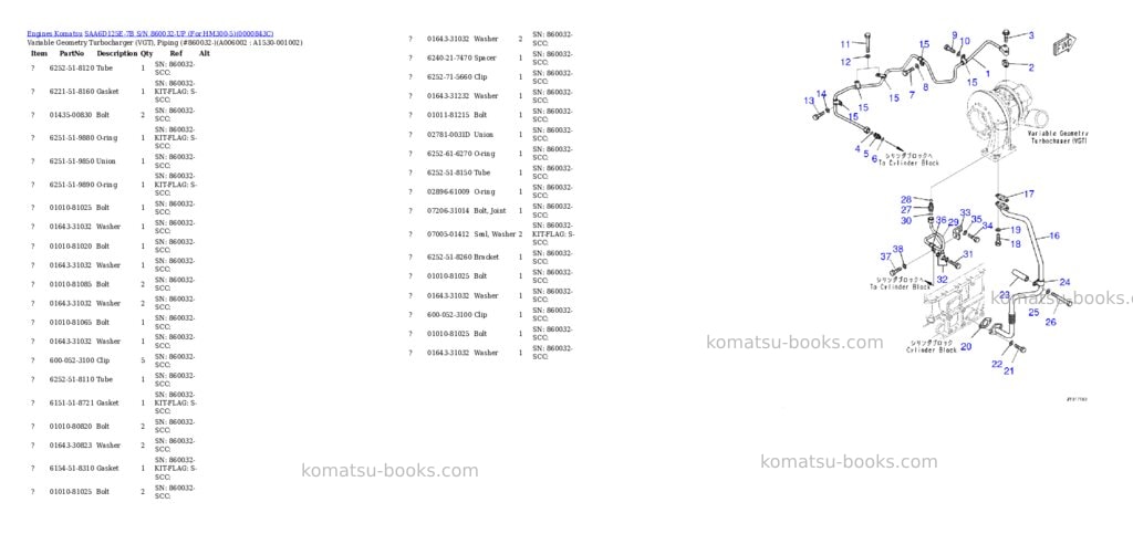 Komatsu saa6d125e-7b s/n 860032-up for hm300-5 Parts catalog cover Page 6 Komatsu saa6d125e-7b s/n 860032-up for hm300-5 Parts catalog cover Page 6