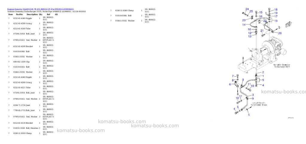 Komatsu saa6d125e-7b s/n 860032-up for hm300-5 Parts catalog cover Page 7 Komatsu saa6d125e-7b s/n 860032-up for hm300-5 Parts catalog cover Page 7