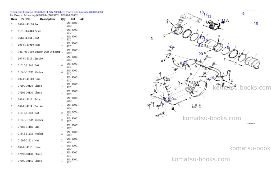 Komatsu PC360LC-11 S/N 90001-UP (For North America) Parts catalog cover Page 7 Komatsu PC360LC-11 S/N 90001-UP (For North America) Parts catalog cover Page 7