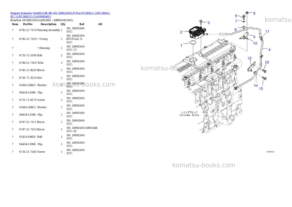 Komatsu saa6d114e-6b s/n 26902500-up for pc360lc-11/pc360lc-ku-11/pc360lci-11 Parts catalog cover Page 2 Komatsu saa6d114e-6b s/n 26902500-up for pc360lc-11/pc360lc-ku-11/pc360lci-11 Parts catalog cover Page 2