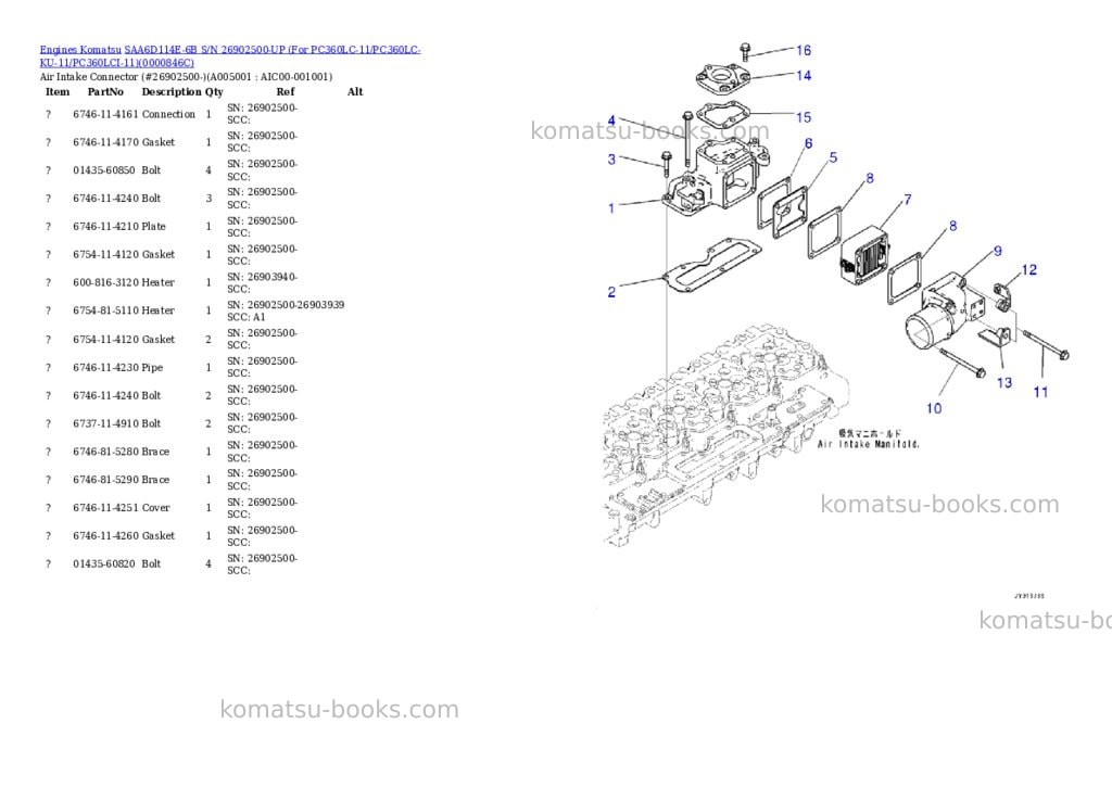 Komatsu saa6d114e-6b s/n 26902500-up for pc360lc-11/pc360lc-ku-11/pc360lci-11 Parts catalog cover Page 4 Komatsu saa6d114e-6b s/n 26902500-up for pc360lc-11/pc360lc-ku-11/pc360lci-11 Parts catalog cover Page 4