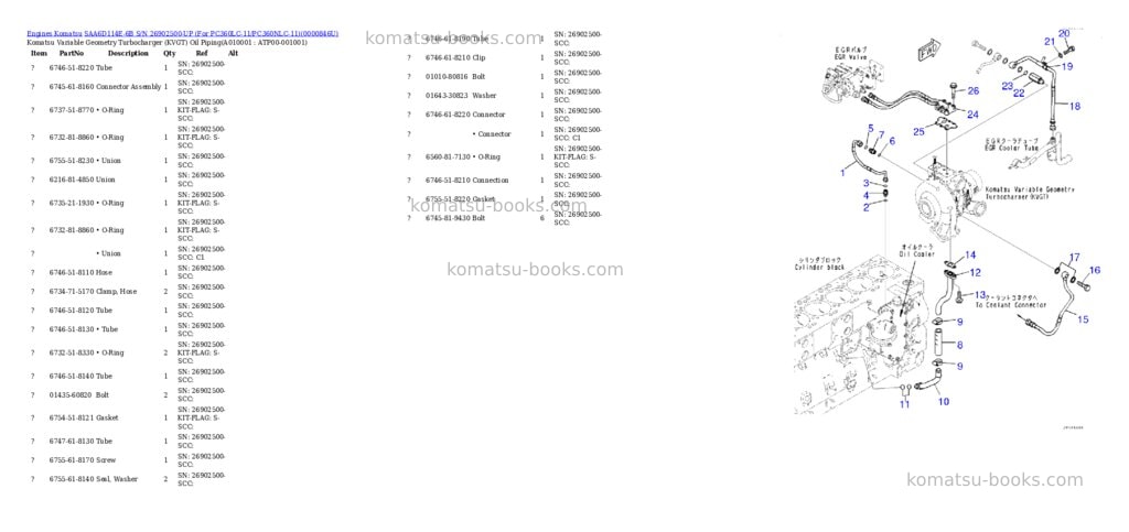 Komatsu saa6d114e-6b s/n 26902500-up for pc360lc-11/pc360nlc-11 Parts catalog cover Page 9 Komatsu saa6d114e-6b s/n 26902500-up for pc360lc-11/pc360nlc-11 Parts catalog cover Page 9
