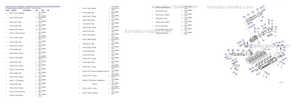 Komatsu saa6d140e-7a s/n 830001-up for d155ax-8/d155axi-8 Parts catalog cover Page 2 Komatsu saa6d140e-7a s/n 830001-up for d155ax-8/d155axi-8 Parts catalog cover Page 2