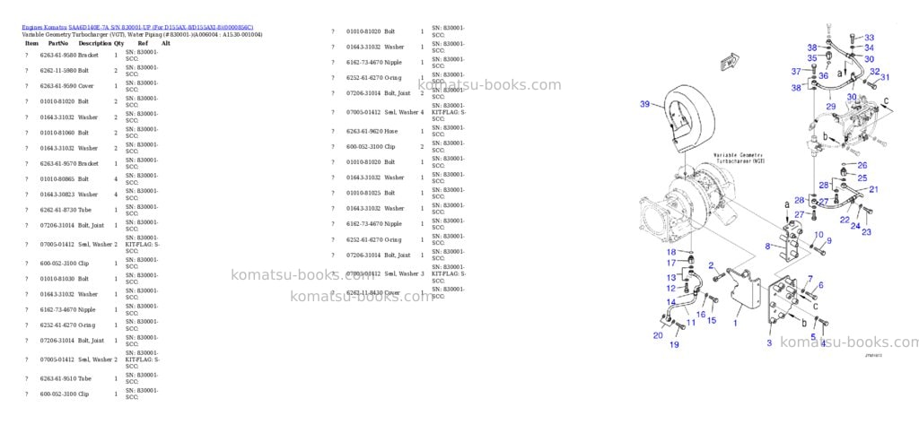Komatsu saa6d140e-7a s/n 830001-up for d155ax-8/d155axi-8 Parts catalog cover Page 8 Komatsu saa6d140e-7a s/n 830001-up for d155ax-8/d155axi-8 Parts catalog cover Page 8