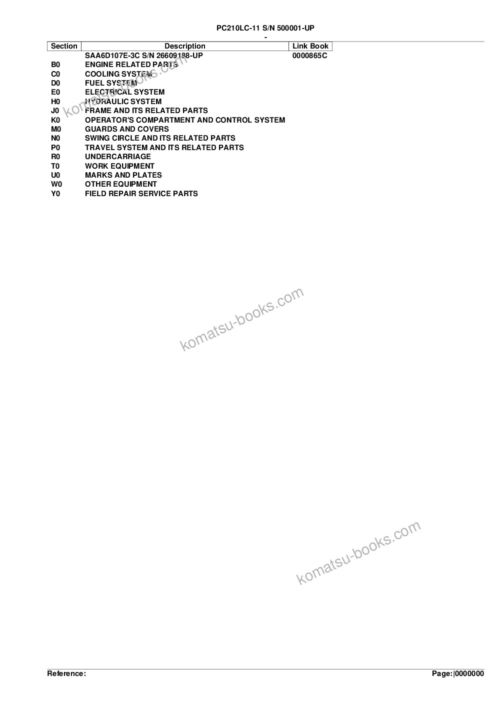 Komatsu PC210LC-11 S/N 500001-UP Parts catalog cover Komatsu PC210LC-11 S/N 500001-UP Parts catalog cover
