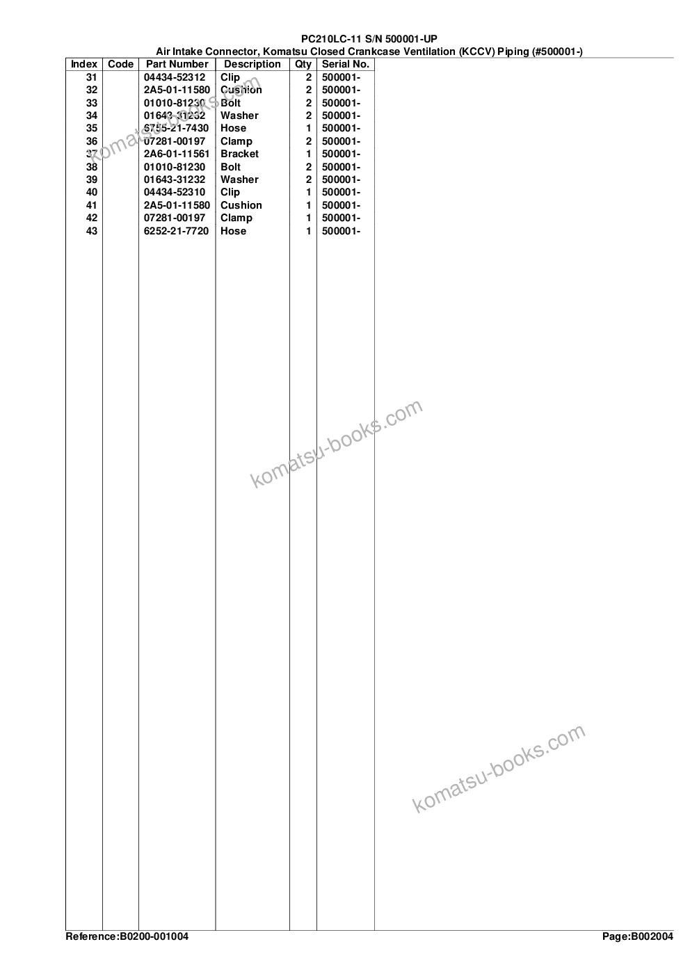 Komatsu PC210LC-11 S/N 500001-UP Parts catalog cover Page 10 Komatsu PC210LC-11 S/N 500001-UP Parts catalog cover Page 10
