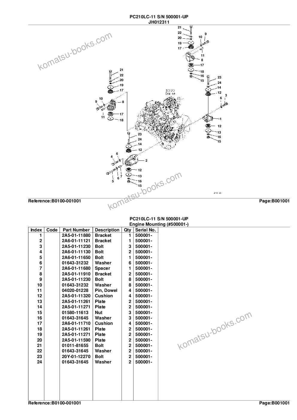 Komatsu PC210LC-11 S/N 500001-UP Parts catalog cover Page 4 Komatsu PC210LC-11 S/N 500001-UP Parts catalog cover Page 4