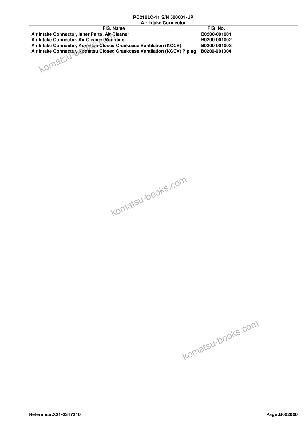Komatsu PC210LC-11 S/N 500001-UP Parts catalog cover Page 5 Komatsu PC210LC-11 S/N 500001-UP Parts catalog cover Page 5