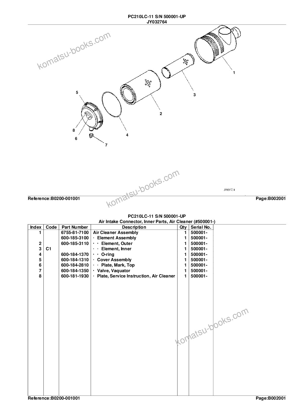 Komatsu PC210LC-11 S/N 500001-UP Parts catalog cover Page 6 Komatsu PC210LC-11 S/N 500001-UP Parts catalog cover Page 6
