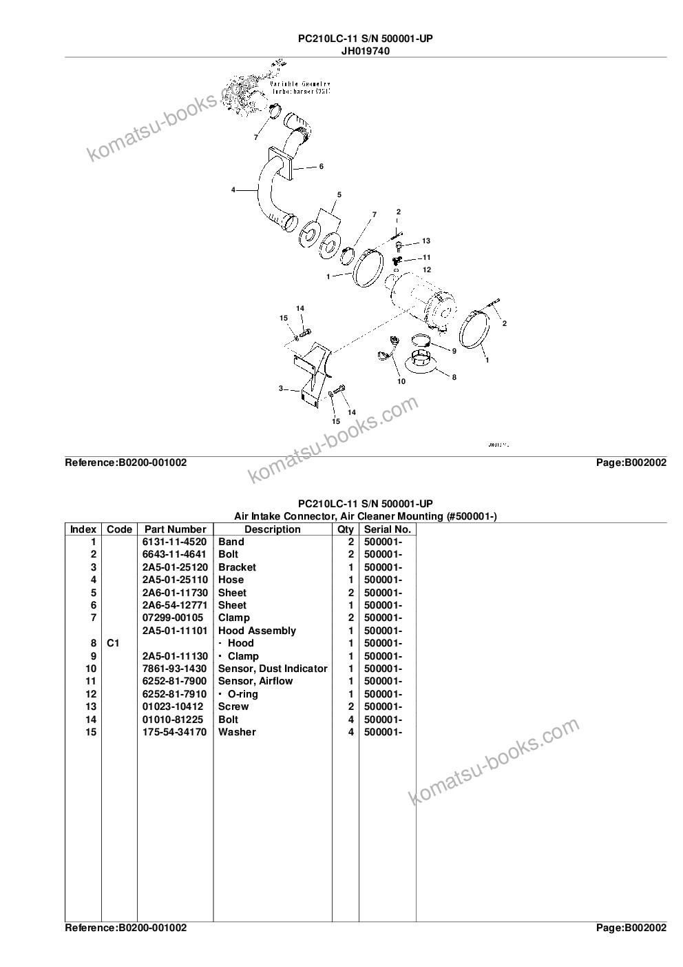 Komatsu PC210LC-11 S/N 500001-UP Parts catalog cover Page 7 Komatsu PC210LC-11 S/N 500001-UP Parts catalog cover Page 7