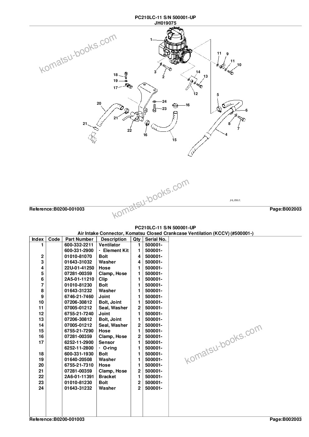 Komatsu PC210LC-11 S/N 500001-UP Parts catalog cover Page 8 Komatsu PC210LC-11 S/N 500001-UP Parts catalog cover Page 8