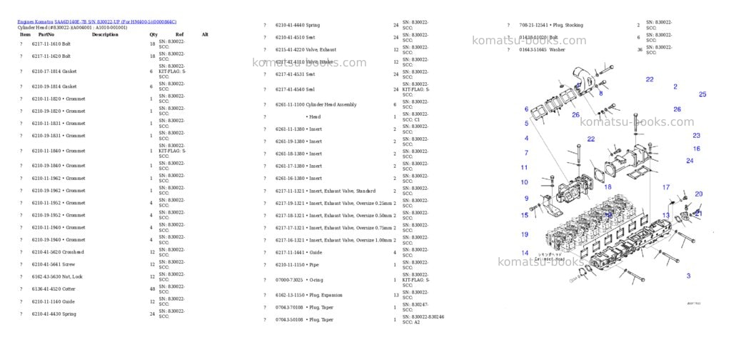 Komatsu saa6d140e-7b s/n 830022-up for hm400-5 Parts catalog cover Page 3 Komatsu saa6d140e-7b s/n 830022-up for hm400-5 Parts catalog cover Page 3