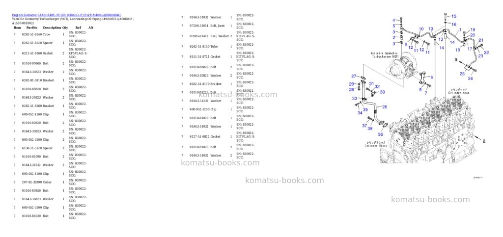 Komatsu saa6d140e-7b s/n 830022-up for hm400-5 Parts catalog cover Page 6 Komatsu saa6d140e-7b s/n 830022-up for hm400-5 Parts catalog cover Page 6