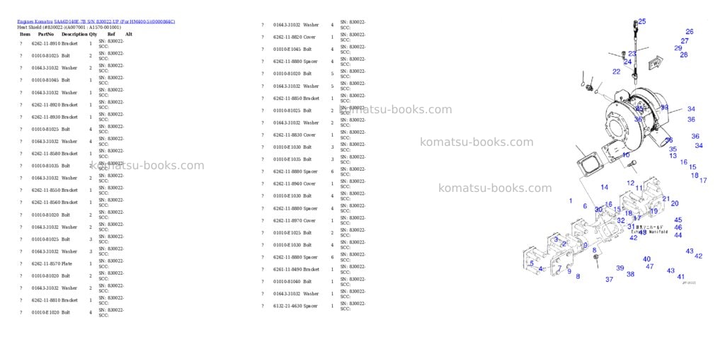 Komatsu saa6d140e-7b s/n 830022-up for hm400-5 Parts catalog cover Page 9 Komatsu saa6d140e-7b s/n 830022-up for hm400-5 Parts catalog cover Page 9