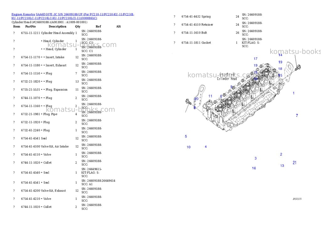 Komatsu SAA6D107E-3C S/N 26609188-UP (For PC210-11/PC210-KU-11/PC210I-KU-11/PC210LC-11/PC210LC-KU-11/PC210LCI-11) Parts catalog cover Page 2 Komatsu SAA6D107E-3C S/N 26609188-UP (For PC210-11/PC210-KU-11/PC210I-KU-11/PC210LC-11/PC210LC-KU-11/PC210LCI-11) Parts catalog cover Page 2