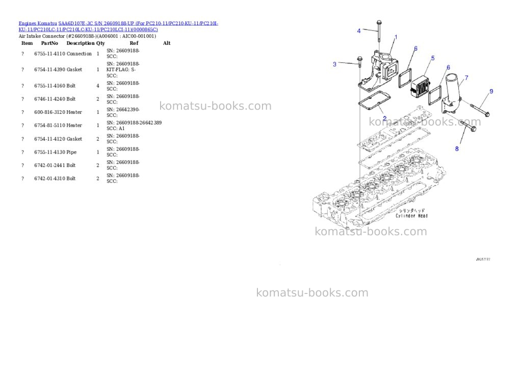 Komatsu SAA6D107E-3C S/N 26609188-UP (For PC210-11/PC210-KU-11/PC210I-KU-11/PC210LC-11/PC210LC-KU-11/PC210LCI-11) Parts catalog cover Page 5 Komatsu SAA6D107E-3C S/N 26609188-UP (For PC210-11/PC210-KU-11/PC210I-KU-11/PC210LC-11/PC210LC-KU-11/PC210LCI-11) Parts catalog cover Page 5