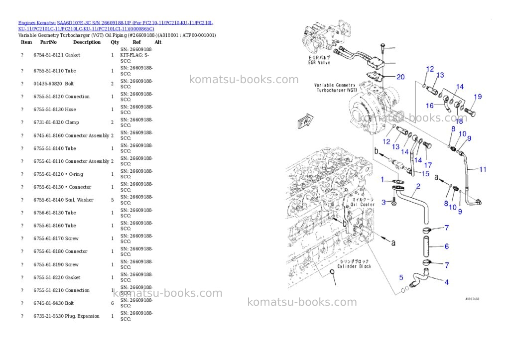 Komatsu SAA6D107E-3C S/N 26609188-UP (For PC210-11/PC210-KU-11/PC210I-KU-11/PC210LC-11/PC210LC-KU-11/PC210LCI-11) Parts catalog cover Page 9 Komatsu SAA6D107E-3C S/N 26609188-UP (For PC210-11/PC210-KU-11/PC210I-KU-11/PC210LC-11/PC210LC-KU-11/PC210LCI-11) Parts catalog cover Page 9