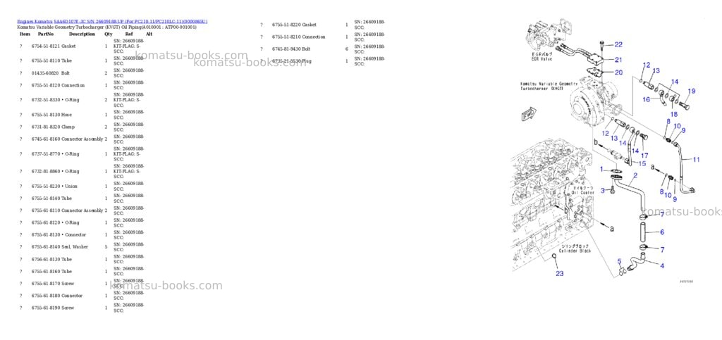 Komatsu saa6d107e-3c s/n 26609188-up for pc210-11/pc210lc-11 Parts catalog cover Page 9