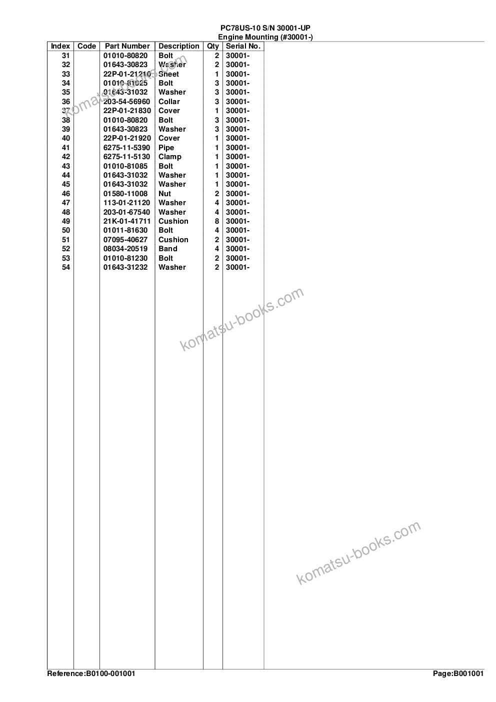 Komatsu pc78us-10 s/n 30001-up Parts catalog cover Page 5 Komatsu pc78us-10 s/n 30001-up Parts catalog cover Page 5