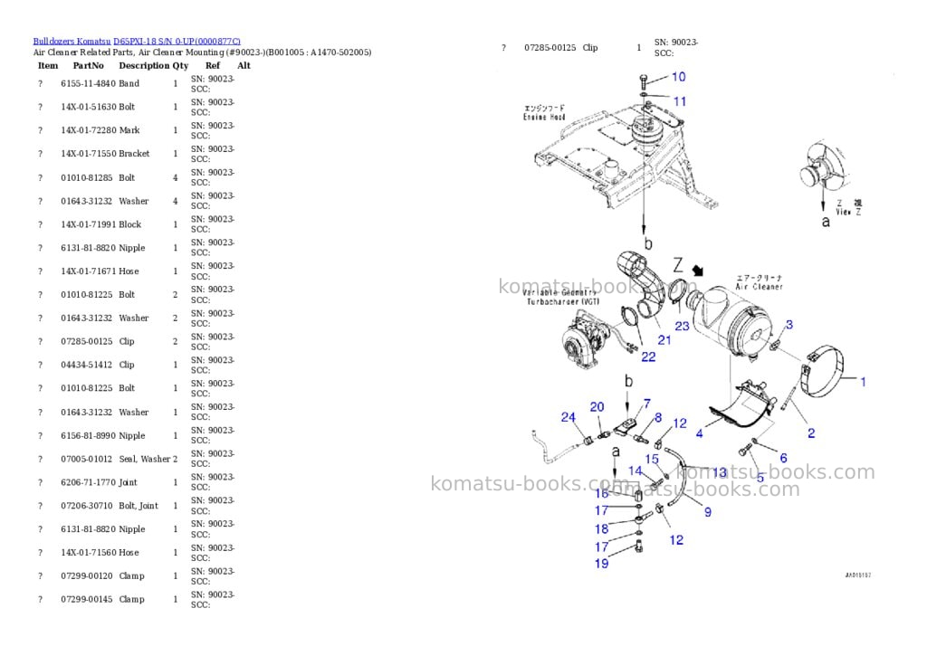Komatsu d65pxi-18 s/n 0-up Parts catalog cover Page 4 Komatsu d65pxi-18 s/n 0-up Parts catalog cover Page 4