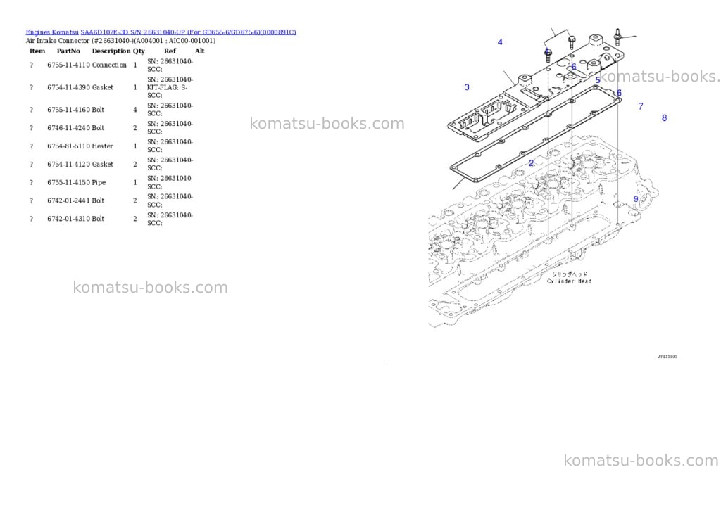 Komatsu saa6d107e-3d s/n 26631040-up for gd655-6/gd675-6 Parts catalog cover Page 3 Komatsu saa6d107e-3d s/n 26631040-up for gd655-6/gd675-6 Parts catalog cover Page 3