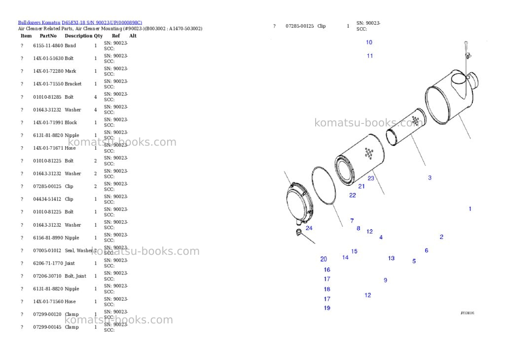 Komatsu d65exi-18 s/n 90023-up Parts catalog cover Page 8 Komatsu d65exi-18 s/n 90023-up Parts catalog cover Page 8