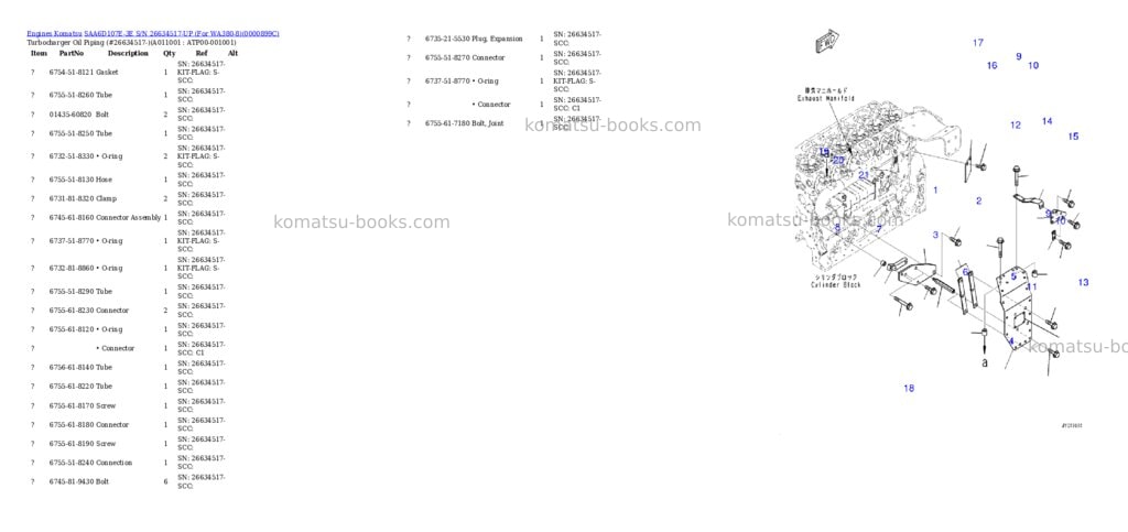 Komatsu saa6d107e-3e s/n 26634517-up for wa380-8 Parts catalog cover Page 10
