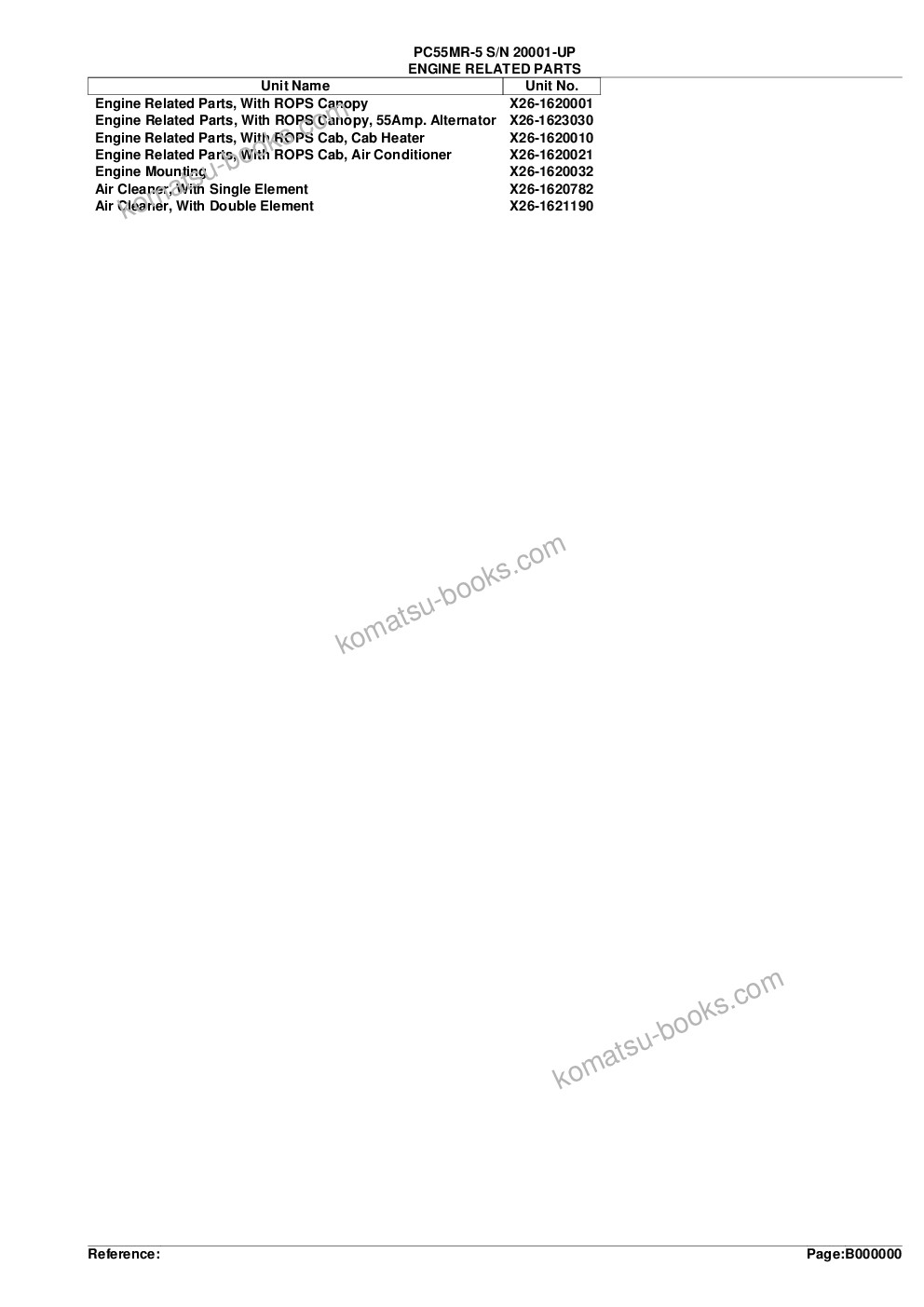 Komatsu pc55mr-5 s/n 20001-up Parts catalog cover Page 2 Komatsu pc55mr-5 s/n 20001-up Parts catalog cover Page 2