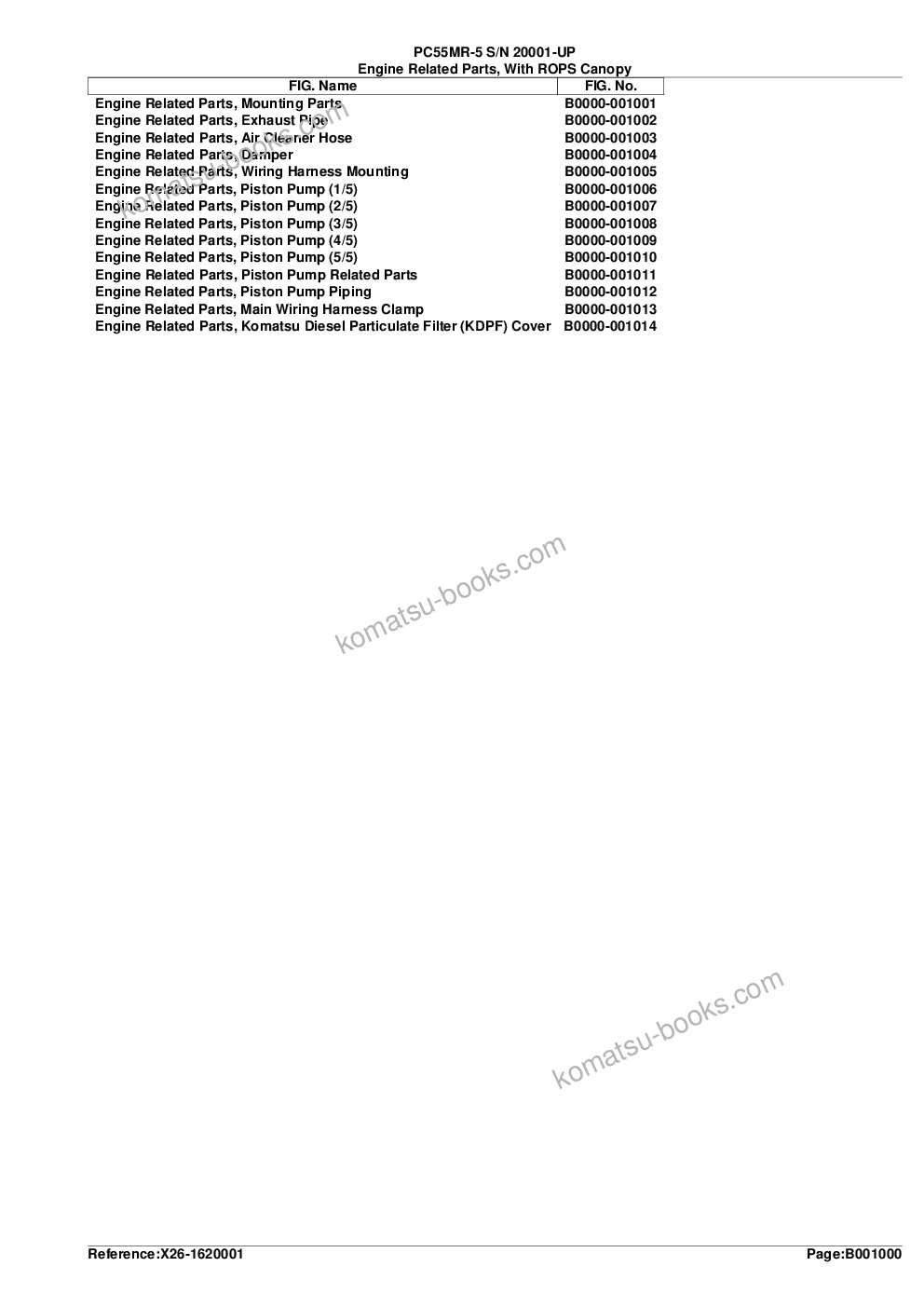 Komatsu pc55mr-5 s/n 20001-up Parts catalog cover Page 3 Komatsu pc55mr-5 s/n 20001-up Parts catalog cover Page 3