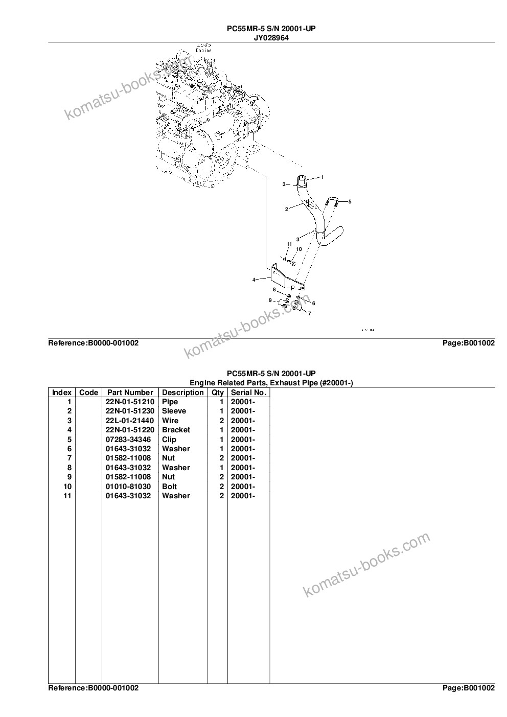 Komatsu pc55mr-5 s/n 20001-up Parts catalog cover Page 5 Komatsu pc55mr-5 s/n 20001-up Parts catalog cover Page 5