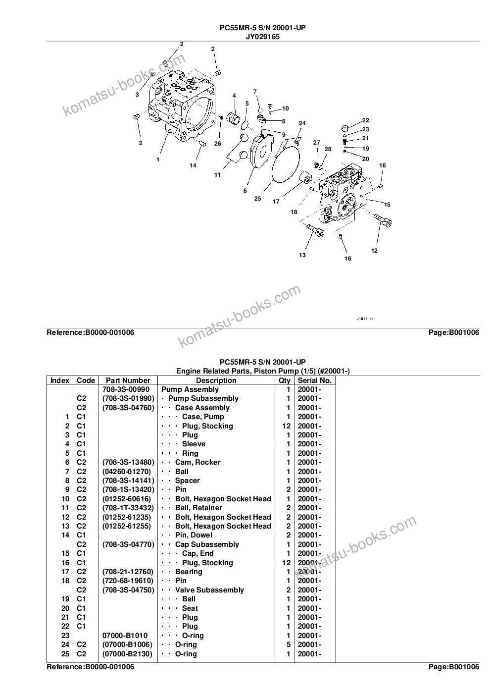 Komatsu pc55mr-5 s/n 20001-up Parts catalog cover Page 9 Komatsu pc55mr-5 s/n 20001-up Parts catalog cover Page 9