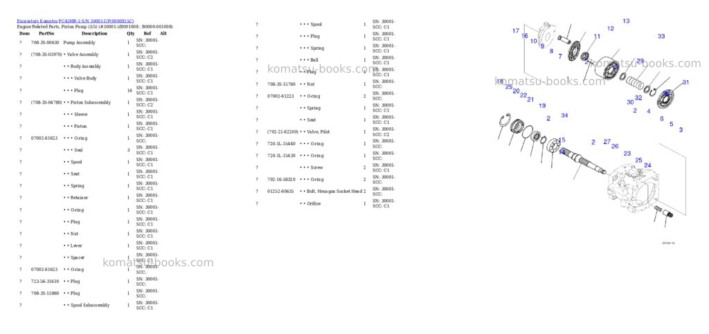 Komatsu pc45mr-5 s/n 30001-up Parts catalog cover Page 7 Komatsu pc45mr-5 s/n 30001-up Parts catalog cover Page 7