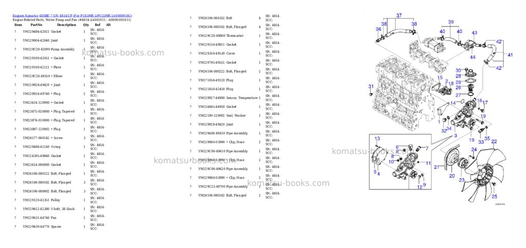 Komatsu 4d88e-7 s/n 4814-up for pc45mr-5/pc55mr-5 Parts catalog cover Page 10 Komatsu 4d88e-7 s/n 4814-up for pc45mr-5/pc55mr-5 Parts catalog cover Page 10