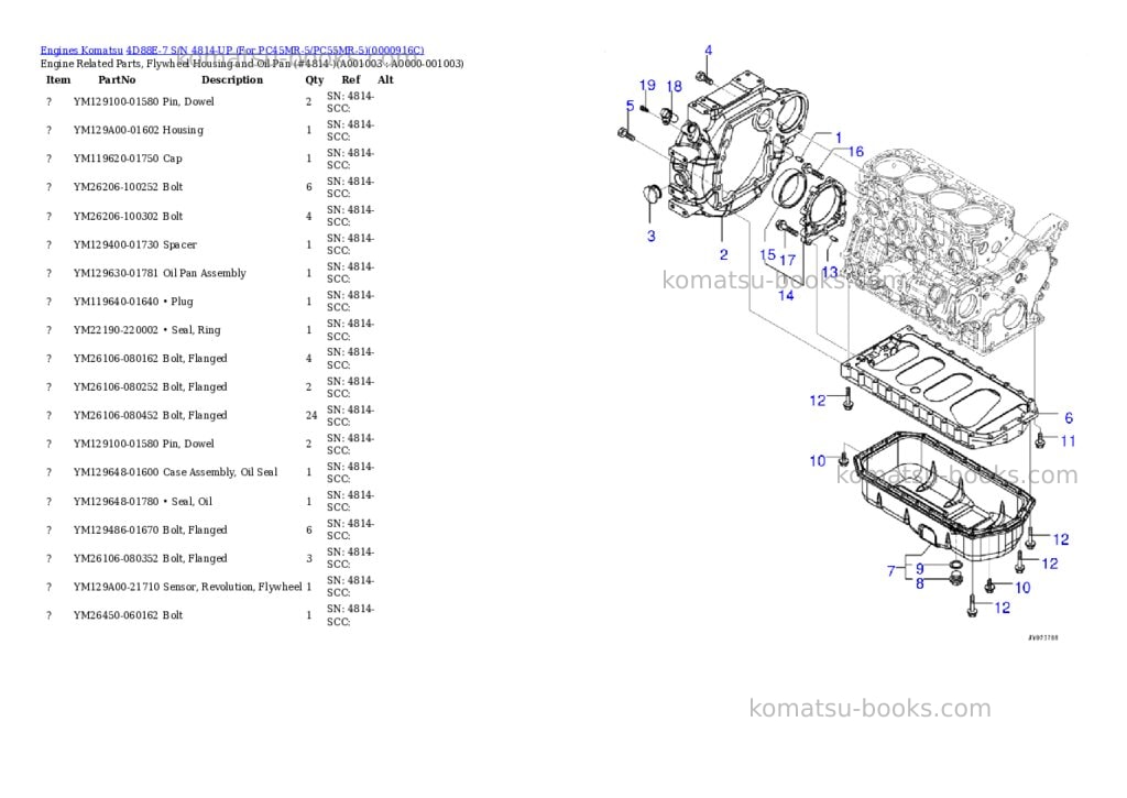 Komatsu 4d88e-7 s/n 4814-up for pc45mr-5/pc55mr-5 Parts catalog cover Page 2 Komatsu 4d88e-7 s/n 4814-up for pc45mr-5/pc55mr-5 Parts catalog cover Page 2
