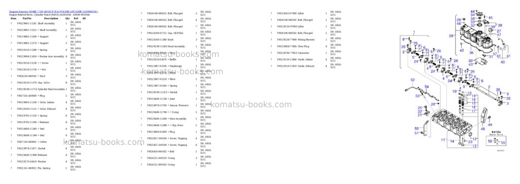 Komatsu 4d88e-7 s/n 4814-up for pc45mr-5/pc55mr-5 Parts catalog cover Page 3 Komatsu 4d88e-7 s/n 4814-up for pc45mr-5/pc55mr-5 Parts catalog cover Page 3
