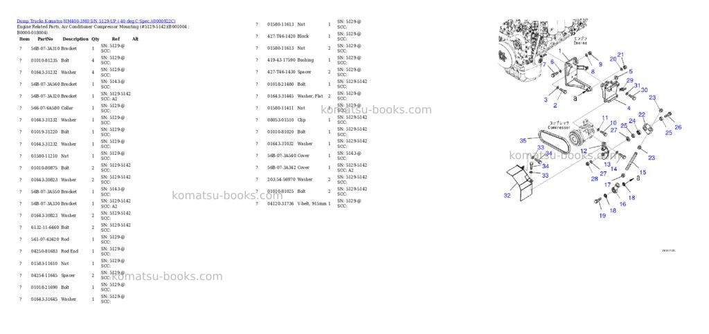 Komatsu hm400-3m0 s/n 5129-up -40 deg c spec. Parts catalog cover Page 3