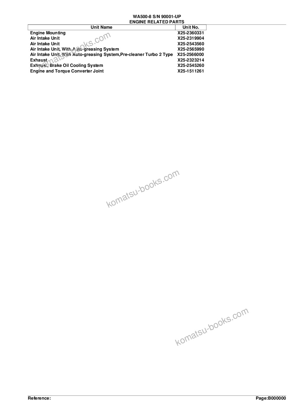 Komatsu wa500-8 s/n 90001-up Parts catalog cover Page 2