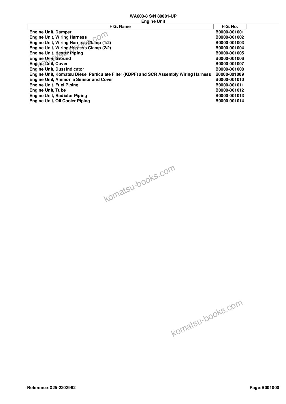 Komatsu wa600-8 s/n 80001-up log grapple spec. Catálogo de piezas cover Page 3